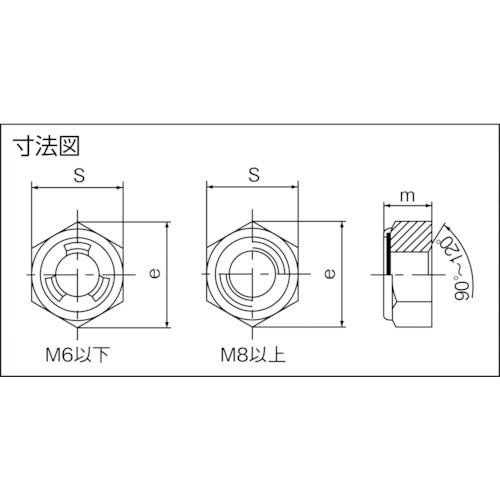 ＴＲＵＳＣＯ　Ｕナット　三価クロメート　Ｍ４×０．７５　２０個入　B769-0004　1 PK