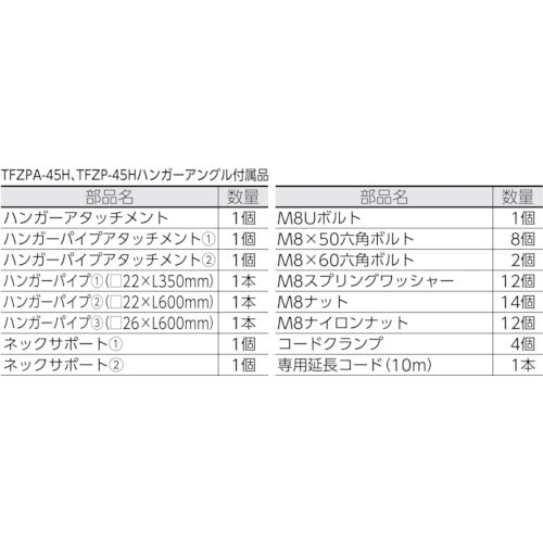 ＴＲＵＳＣＯ　全閉式工場扇　ゼフィール用　ハンガーアングル（メッキ）のみ　TFZP-H-M　1 台