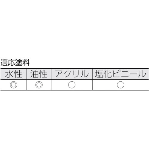 ＴＲＵＳＣＯ　まとめ買い　スモールローラー万能用　４インチ　１００本入　TPR-134-100　1 箱