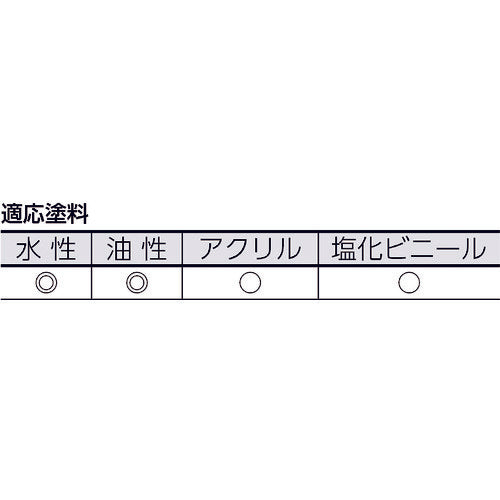 ＴＲＵＳＣＯ　まとめ買い　レギュラーローラー万能用７インチ毛丈１３ＭＭ　５０本入　TPR-13L-7-50　1 箱