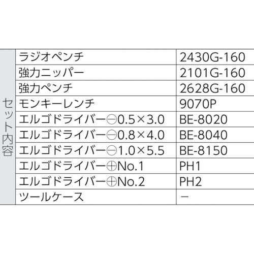 バーコ　スタンダード工具セット　9845　1 Ｓ