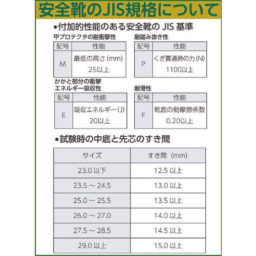 シモン　安全靴　短靴　ＷＳ１１黒　２３．５ｃｍ　WS11B-23.5　1 足