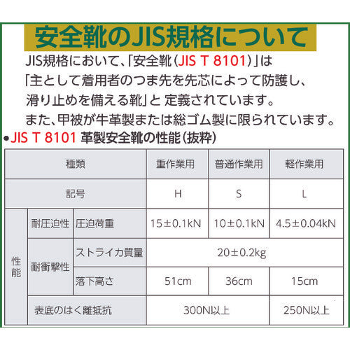 シモン　安全靴　短靴　ＷＳ１１黒　２４．０ｃｍ　WS11B-24.0　1 足