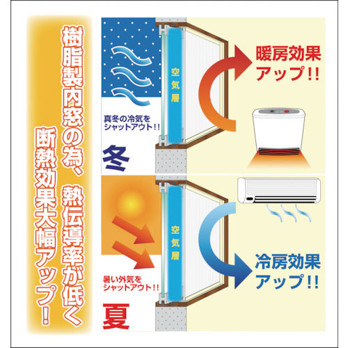 光　簡易内窓フレームレールセット　ベランダ・大きい窓用　ホワイト　PTW-E　1 Ｓ