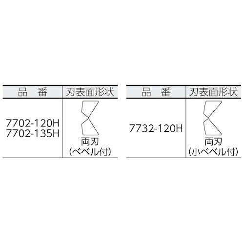 ＫＮＩＰＥＸ　７７０２−１２０Ｈ　超硬刃エレクトロニクスニッパー　7702-120H　1 丁