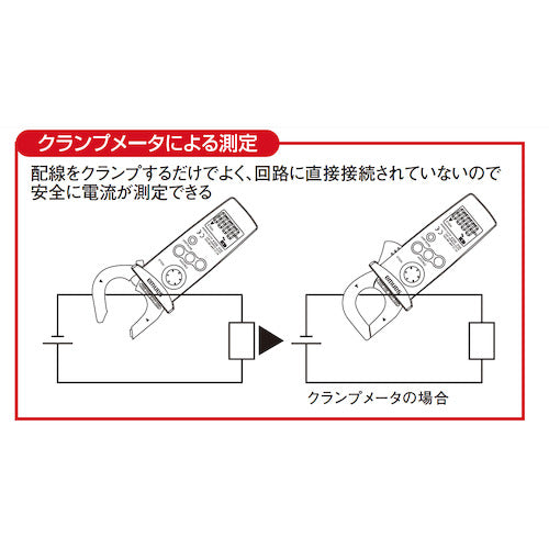 ＳＡＮＷＡ　ＡＣ専用フレキシブルクランプメ−タ　DCL3000R　1 台