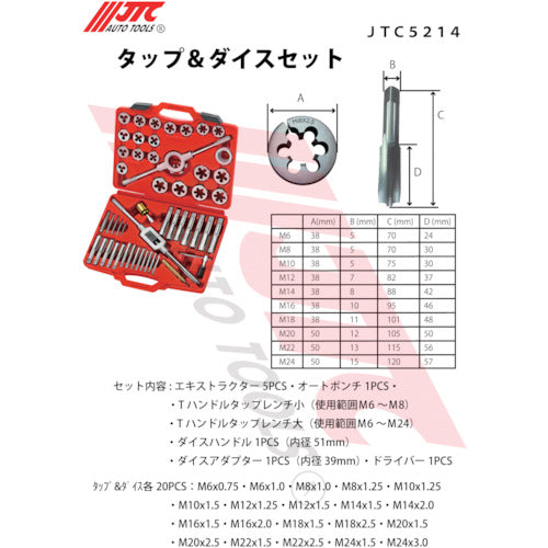 ＪＴＣ　タップ＆ダイスセット　JTC5214　1 Ｓ
