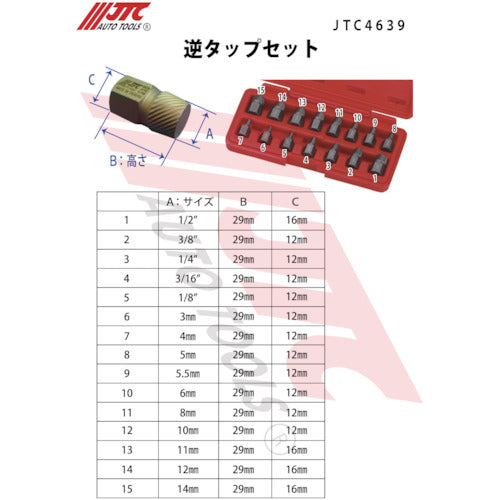 ＪＴＣ　逆タップセット　JTC4639　1 Ｓ