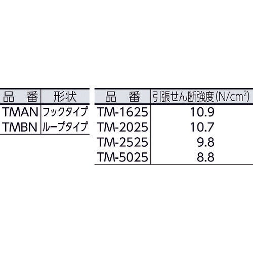 TRUSCO 매직 테이프[[R하]] 풀붙이 A측 폭 50mmX길이 25m OD TMAN-5025-OD 1권