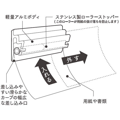 ｍｉｔｓｕｙａ　スーパーホルダーマグネット付　Ｍ４１８８２　SHMG-75　1 本