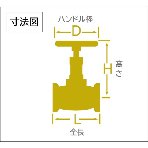 大和バルブ　グローブバルブ　２５Ａ（１００型、青銅）　BS 25A　1 個