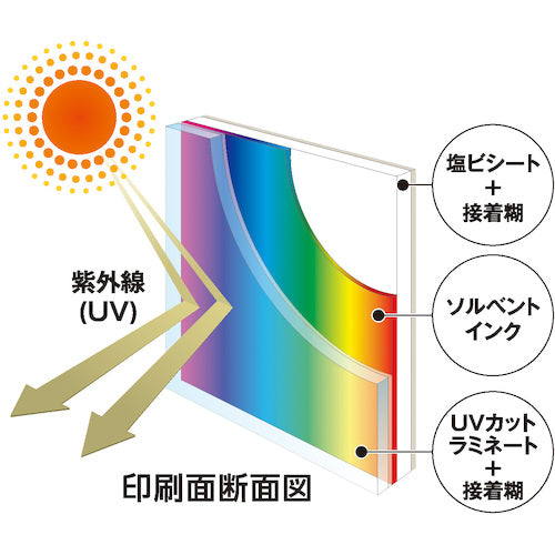 テラモト　消火器スタンドブラック　OT-946-910-7　1 台