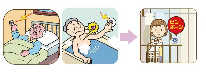 Nakabayashi Co., Ltd., Reebex Division, Waterproof embossed button, call chime