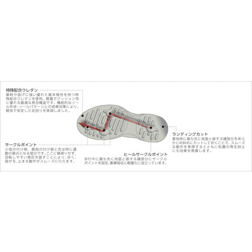 ＧＯＬＤＷＩＮ　静電安全靴ファスナー付ロングブーツ　ホワイト　２５．０ｃｍ　PA9850-W-25.0　1 足