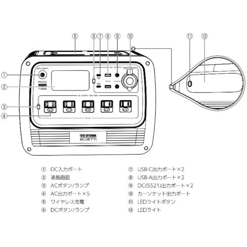 ＩＲＩＳ　１０３４７８　ポータブル電源　７１６Ｗｈ　ホワイト　PS720AA-W　1 台