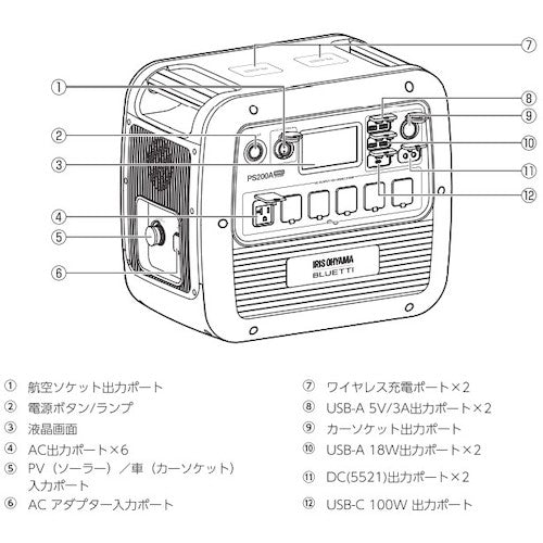 ＩＲＩＳ　１０３４７９　ポータブル電源　２０４８Ｗｈ　ホワイト　PS2000AA-W　1 台