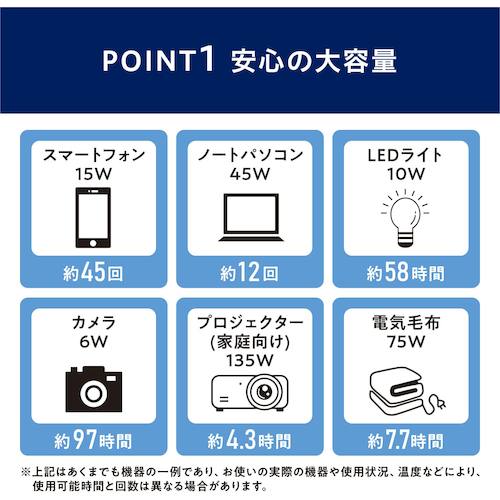 ＩＲＩＳ　１０３４７９　ポータブル電源　２０４８Ｗｈ　ホワイト　PS2000AA-W　1 台