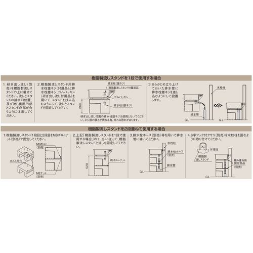 タキロン　樹脂製流しスタンド　４５０Ｄ用　290173　1 個