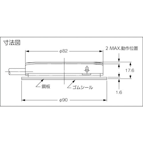 オジデン　フットスイッチグリーン　OFL-S-H G　1 台