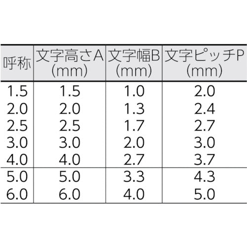浦谷　ハイス組合せ刻印６．０ｍｍバラ　数字７　UC-60B-7　1 本