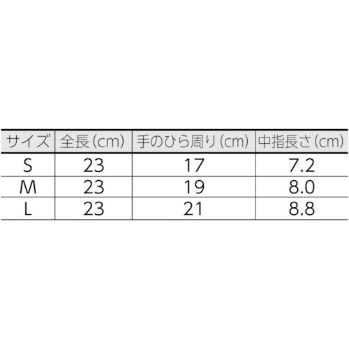 ビニスター　使い捨て手袋　ビニール極うす手袋　Ｌ　（１００枚入）　787-L　1 箱