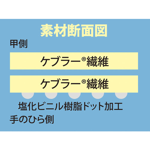 トワロン　まとめ買い　耐切創手袋　ケブラーＫ−１０Ｇ　うす手スベリ止付　Ｌ　（１０双入）　K-10GS-L　1 袋