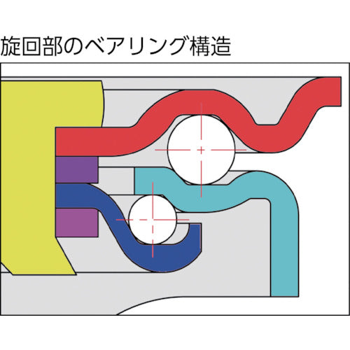TRUSCO Caster TYS Series Swivel SP Included Nylon Wheel 75mm TYSNYB-75 1 pc