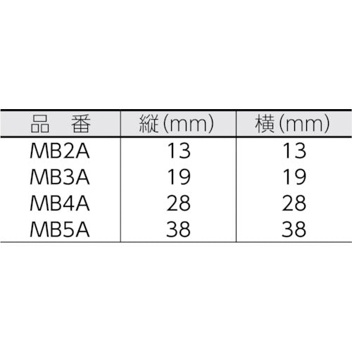 ＴＹＴＯＮ　インシュロック　マウントベース　（１００個入）　MB3A-B　1 袋