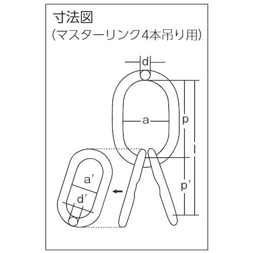 象印　チェーンスリング１００（アイタイプ）荷重４．１ｔ線径７．１ｍｍ　Ｌ１．５ｍ　4-TG-YN-7.1　1 台