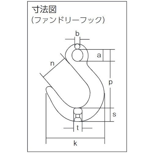 象印　チェーンスリング１００（アイタイプ）荷重４．１ｔ線径７．１ｍｍ　Ｌ１．５ｍ　4-TG-YN-7.1　1 台