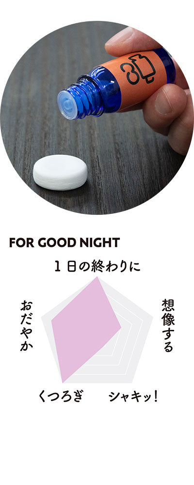 Daily Aroma Machine FORGOOD NIGHT / 60925 5.5mL 1 piece