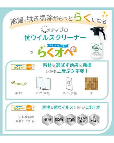 メディプロ　抗ウイルスクリーナー / 本体　400mL　1 ケース(15本入)
