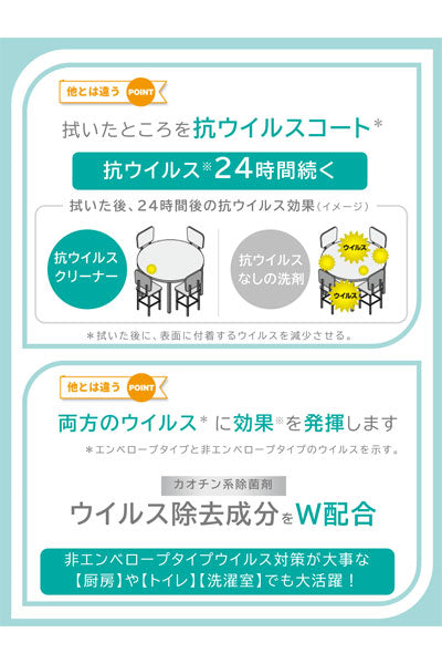メディプロ　抗ウイルスクリーナー / 本体　400mL　1 ケース(15本入)