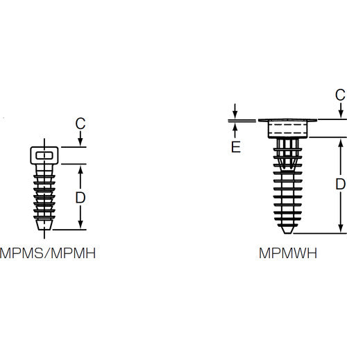 ＰＡＮＤＵＩＴ　コンクリート用押し込み型固定具　（１００個入）　MPMS19-C0　1 袋