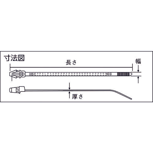 ＰＡＮＤＵＩＴ　【売切廃番】押し込みタイプナイロン結束バンド　耐候性黒　（１０００本入）　PLP1.5I-M0　1 袋