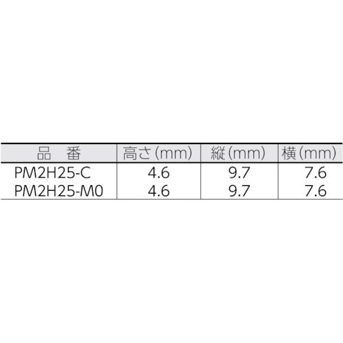 PANDUIT 압입형 고정구 내츄럴(100개입) PM2H25-C 1봉
