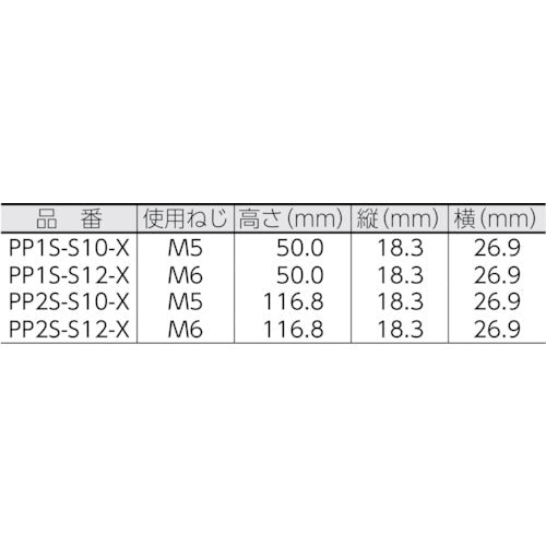 PANDUIT 스탠드형 고정구 (10개입) PP1S-S12-X 1봉