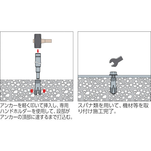 ＴＲＵＳＣＯ　シーティーアンカー　ツバ付　ステンレス　Ｗ３／８Ｘ３０　５本入　（コンクリート用アンカー／内部コーン打込み式）　SGT-3030BT　1 PK