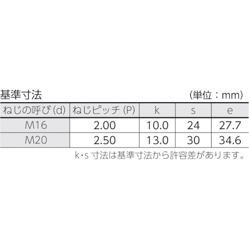 TRUSCO 육각 볼트 유니클로 반나사 M16×55 3개입 B22-1655 1 PK