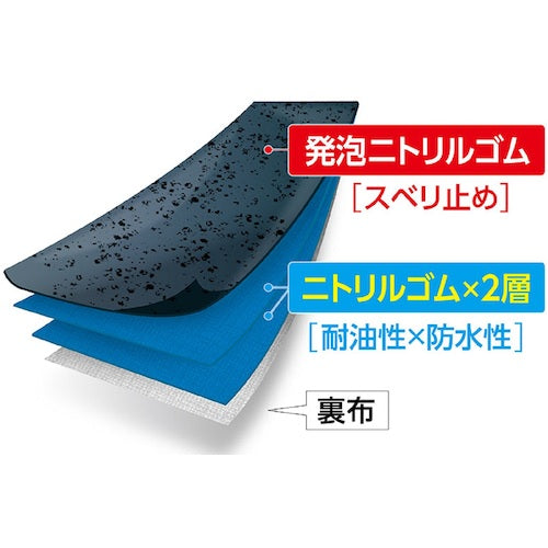 SHOWA Nitrile Rubber Gloves NO378Plus Nitrove W+ Right Hand 2 Pairs Blue S Size NO378PLUS-R2PS 1 PK