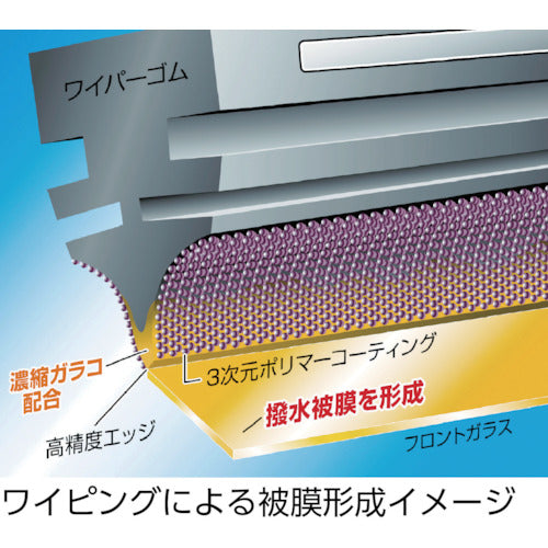 ｇｌａｃｏ　ガラコワイパーパワー撥水　ブレード　ＰＢ−５　04605　1 本