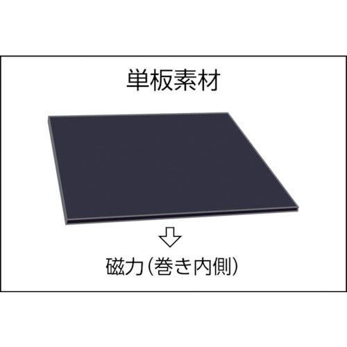 TRUSCO Magnetic Sheet with Adhesive t1.0mmX500mmX500mm TMGNK1-500 1 Sheet