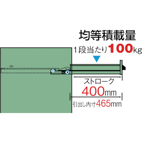 ＴＲＵＳＣＯ　ＶＥ５Ｓ型中量キャビネット　５００Ｘ５５０ＸＨ８００　引出５段　VE5S-802　1 台