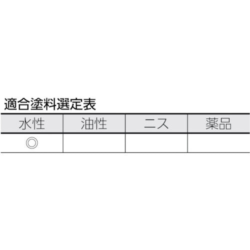 ＴＲＵＳＣＯ　水性用目地刷毛　筋違　８号　２４ｍｍ　TPB-433　1 本