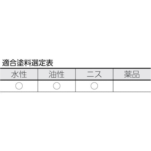 ＴＲＵＳＣＯ　多用途刷毛　豚毛　７０ｍｍ　TPB-544　1 本