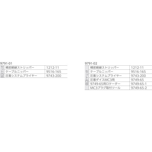 ＫＮＩＰＥＸ　９７９１−０１　太陽光発電用工具セット　３点　9791-01　1 Ｓ