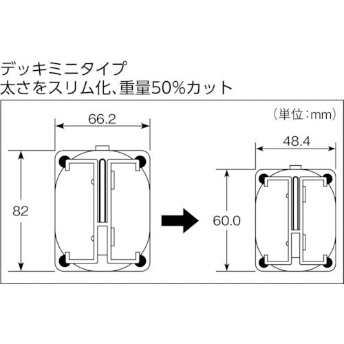 ａｌｌｓａｆｅ　デッキミニ　Ｌ　DM-L　1 個