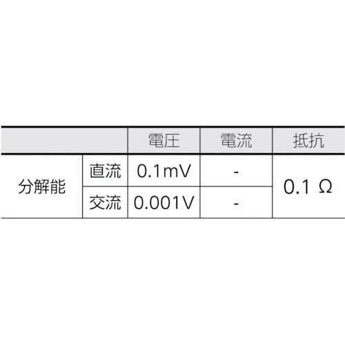 KYORITSU 1030 Digital multimeter (pen type) KEW1030 1 unit