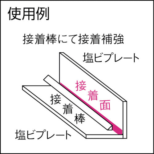 タキロン　タキボンド２００　１ＫＧ　500180　1 缶