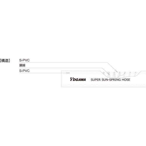 十川　スーパーサンスプリングホース　外径２２ｍｍ　長さ２０ｍ　SP-15-20　1 巻